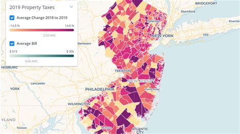 How Does Nj Property Tax 65 Years Old Impact Your Finances?