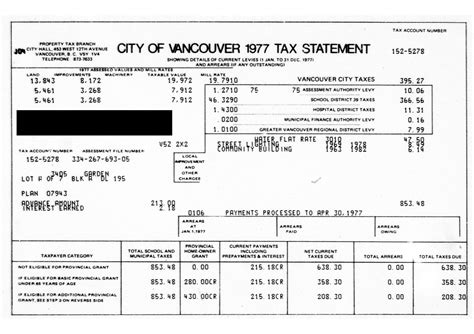 How Does Property Tax Records Virginia Beach Impact Your Finances?