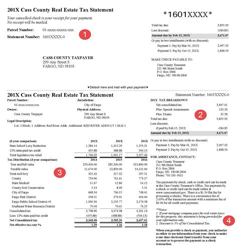 How Does Property Tax Statement Search Impact Your Finances?