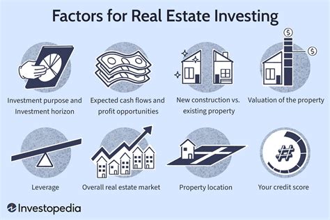 How Does Real Estate and Property Tax Impact Your Finances?