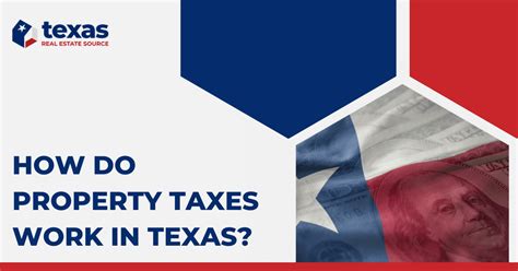 How Does Texas Property Tax Estimator Impact Your Finances?