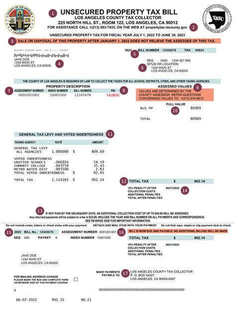 What Should You Know About Pay Property Tax Los Angeles County Ca?