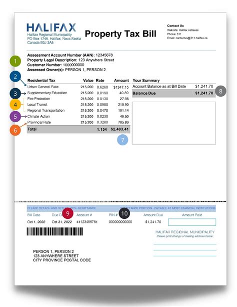 Why Is Pay Tax Bill on Property Iowa Important for Homeowners?