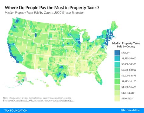 Why Is Pennsylvania York County Property Tax 2024 Important for Homeowners?